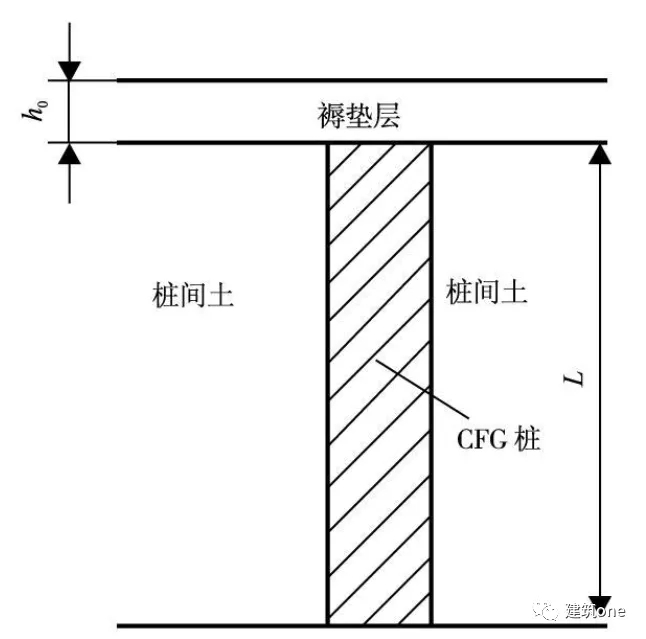 硅質(zhì)聚苯板